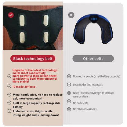 EMS device for lifting and firming the buttocks